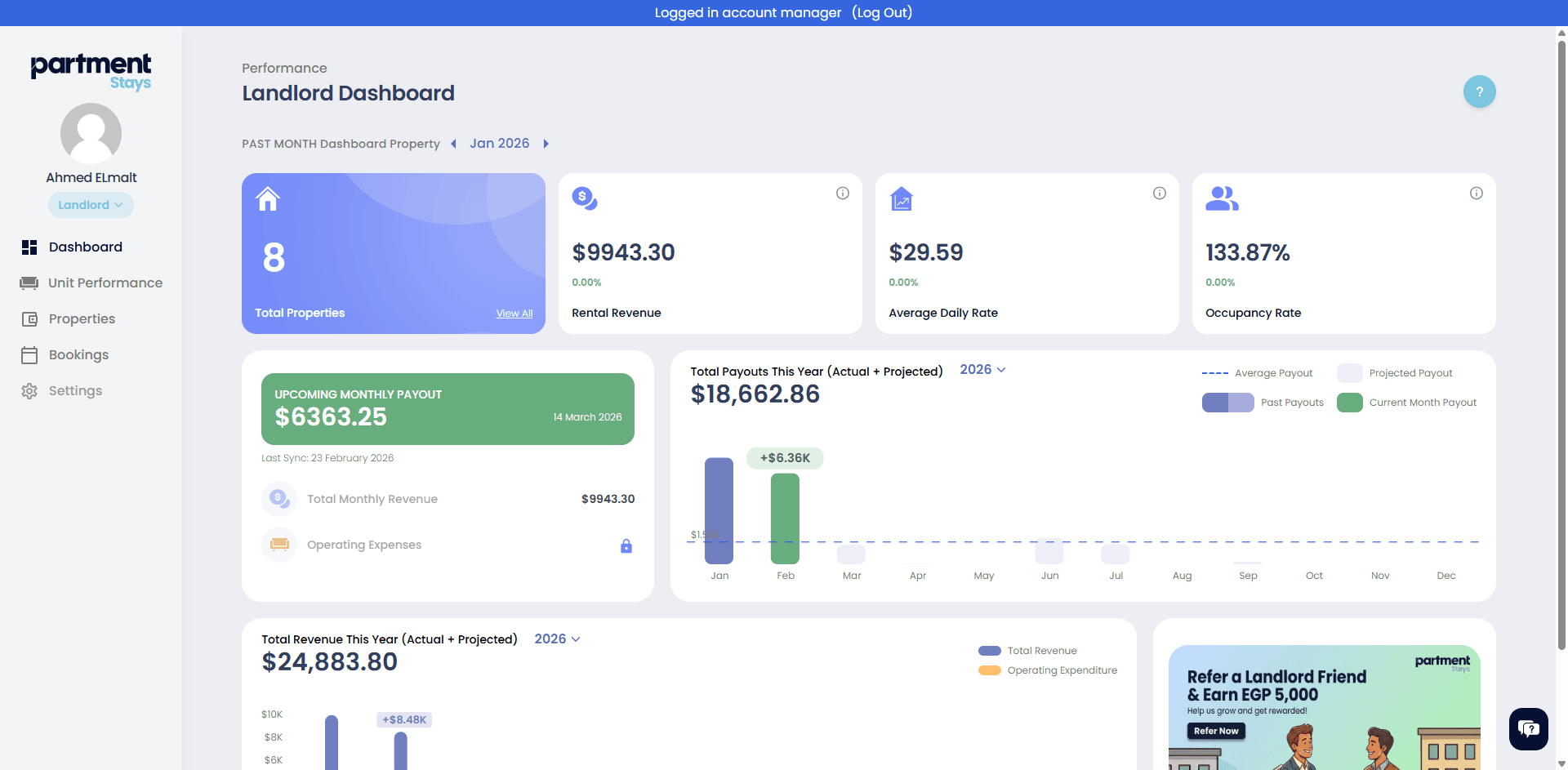 Almaza Bay - North Coast