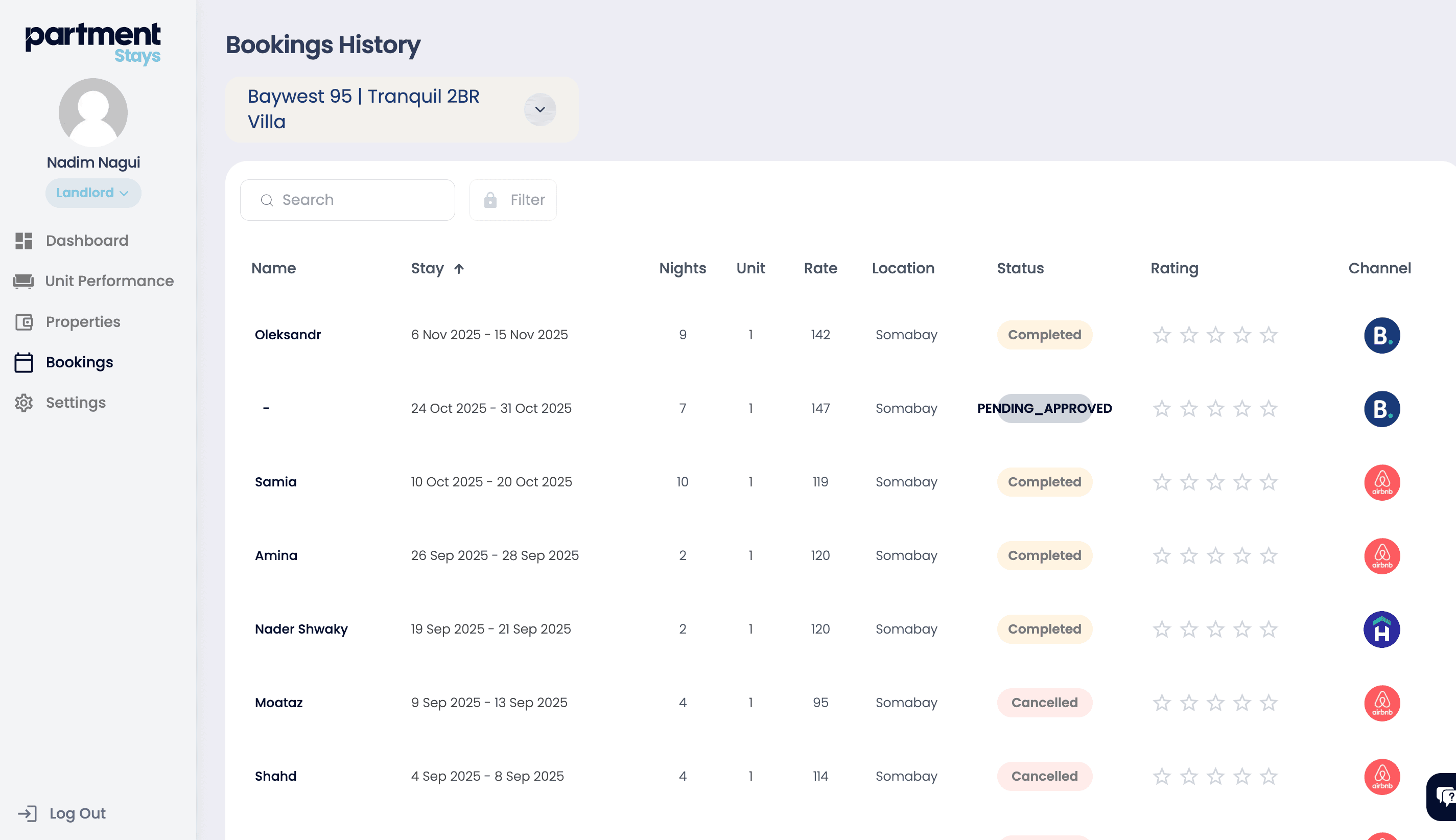 El Sheikh Zayed City